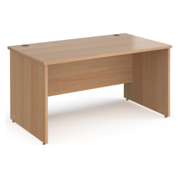 Panel End Desks