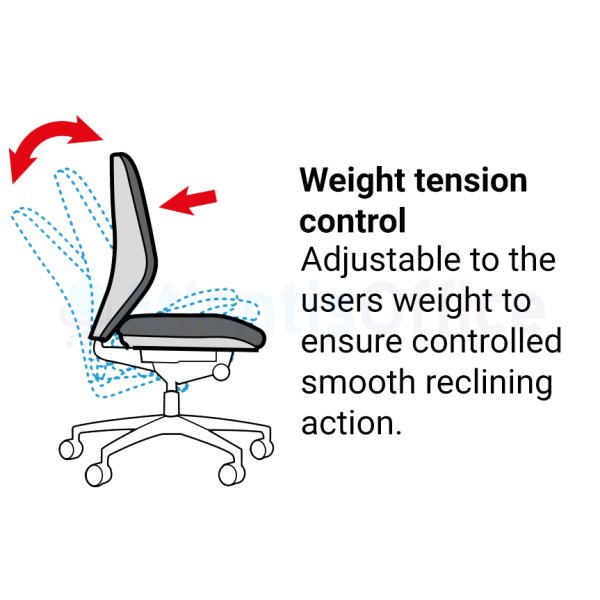 Vista 24 Hour Fabric Posture Office Chair