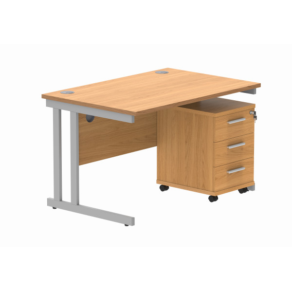 Core Desk With Underdesk Pedestal - 2 or 3 Draw