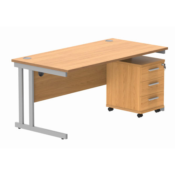 Core Desk With Underdesk Pedestal - 2 or 3 Draw