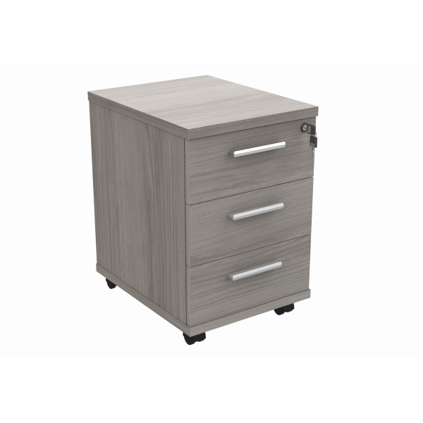 Core Underdesk Pedestal