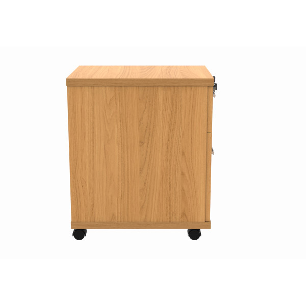 Core Underdesk Pedestal