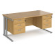 Maestro Cable Managed Desk with Twin Three Drawer Pedestals