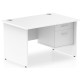 Rayleigh Panel End Straight Desk with Fixed Pedestal