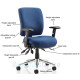 Chiro Medium Back Operator Ergononomic Chair