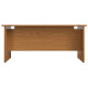 Olton Panel End 800mm Deep Straight Office Desk