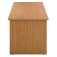 Olton Panel End 800mm Deep Straight Office Desk