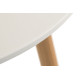 Skandi Round Table