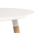 Skandi Round Table