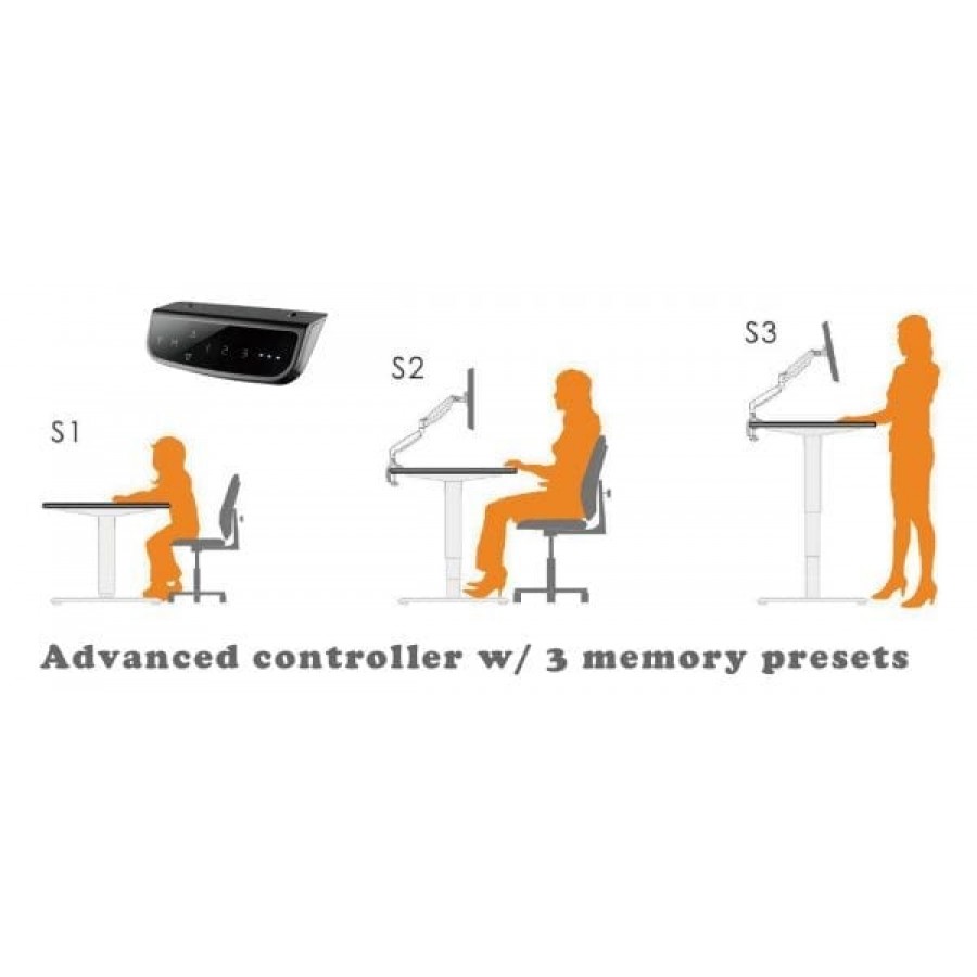 Dual Motor Height Adjustable Desk Frame (frame only) 