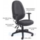 Suffolk Ergonomic Fully Loaded Operator Chair