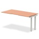 Rayleigh Single Extension Desk